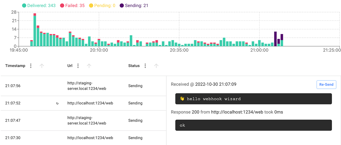 Webhook Wizard
