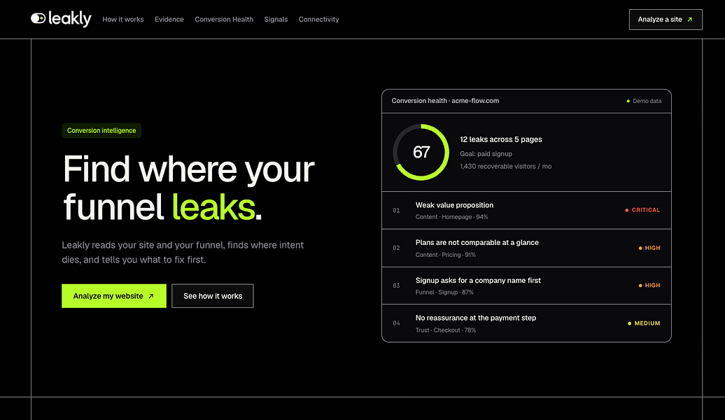 Leakly