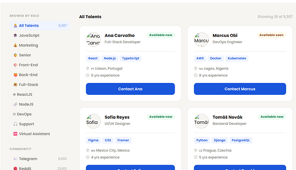 Prototype of a talents page for a job board showing profiles of various professionals with images, names, roles, locations, and other interaction elements.