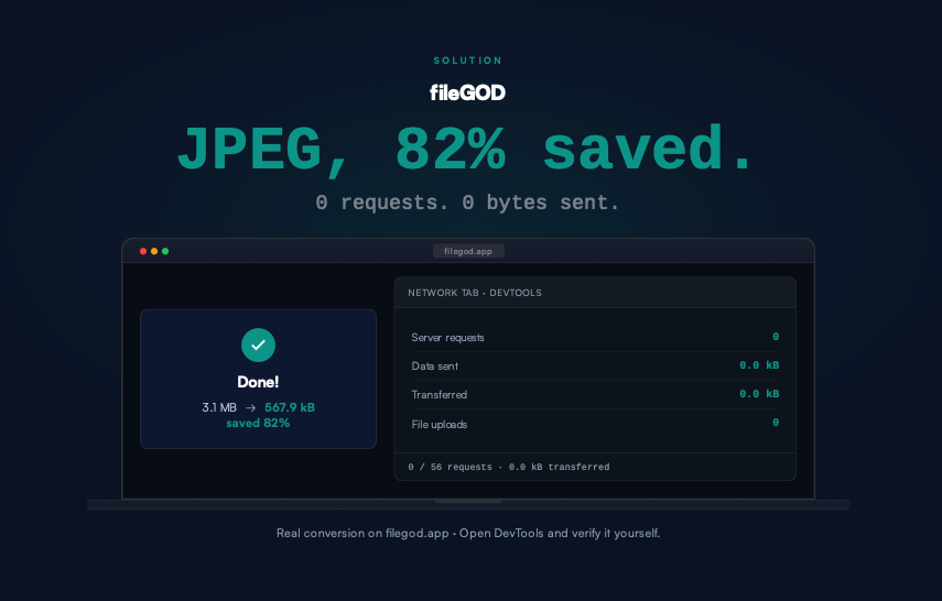 fileGOD