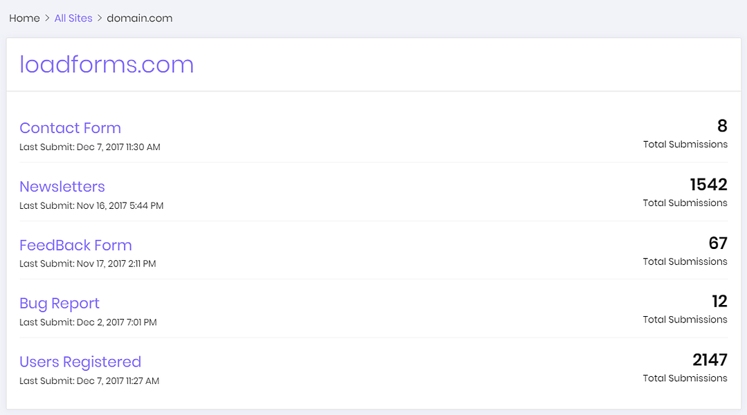 LoadForms