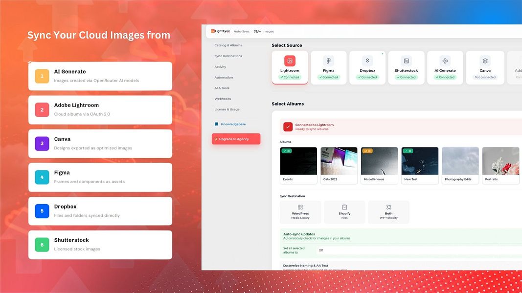 LightSync Pro