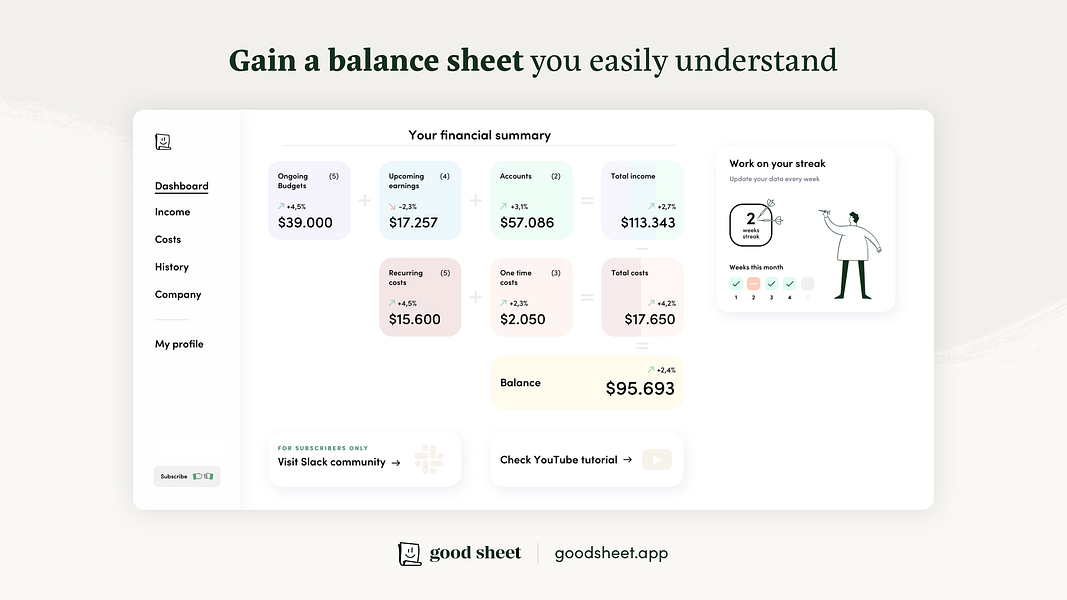Good Sheet