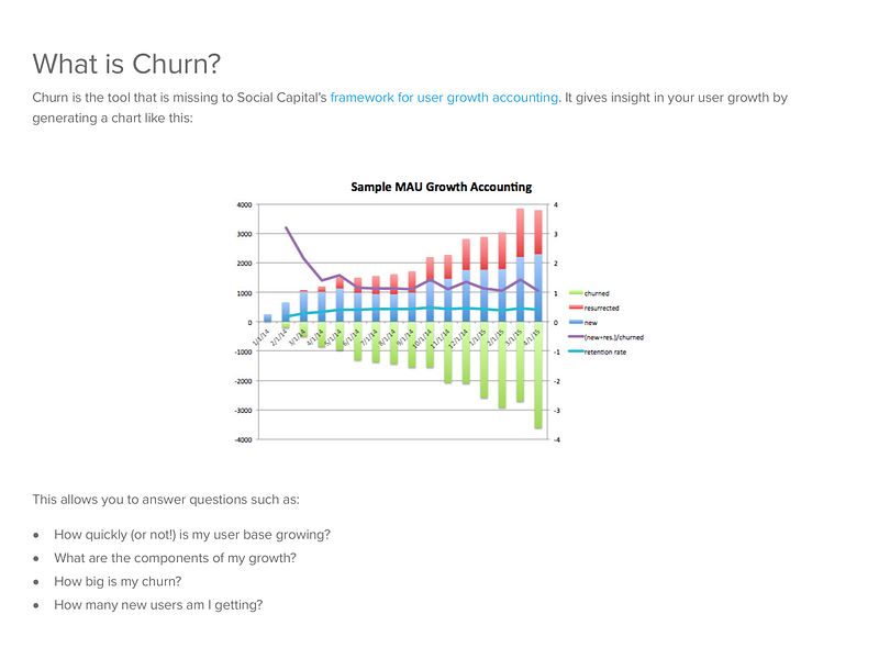 Churn