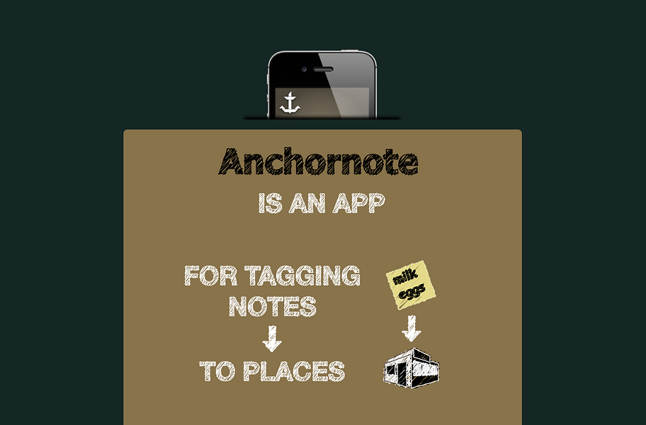 Anchornote