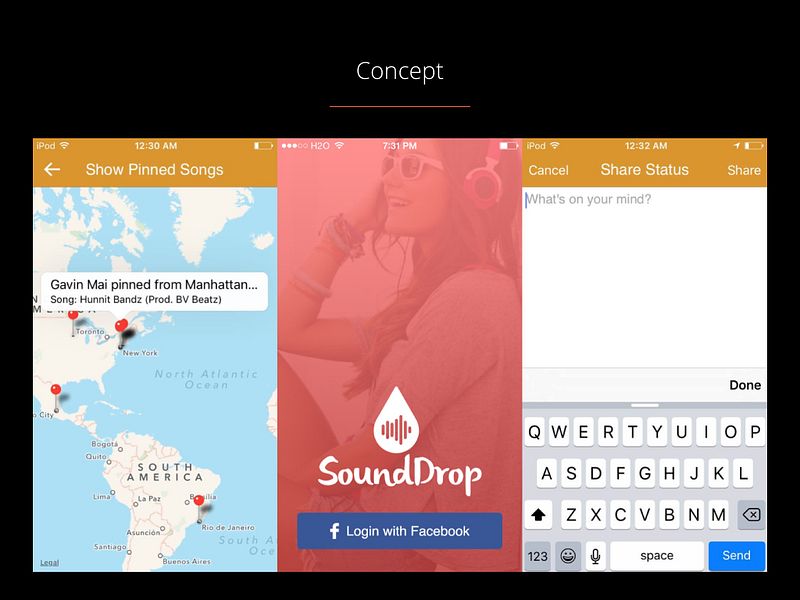 Soundrop Music