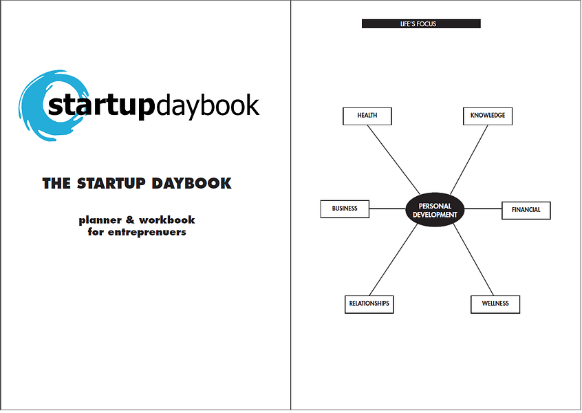 Startup Daybook