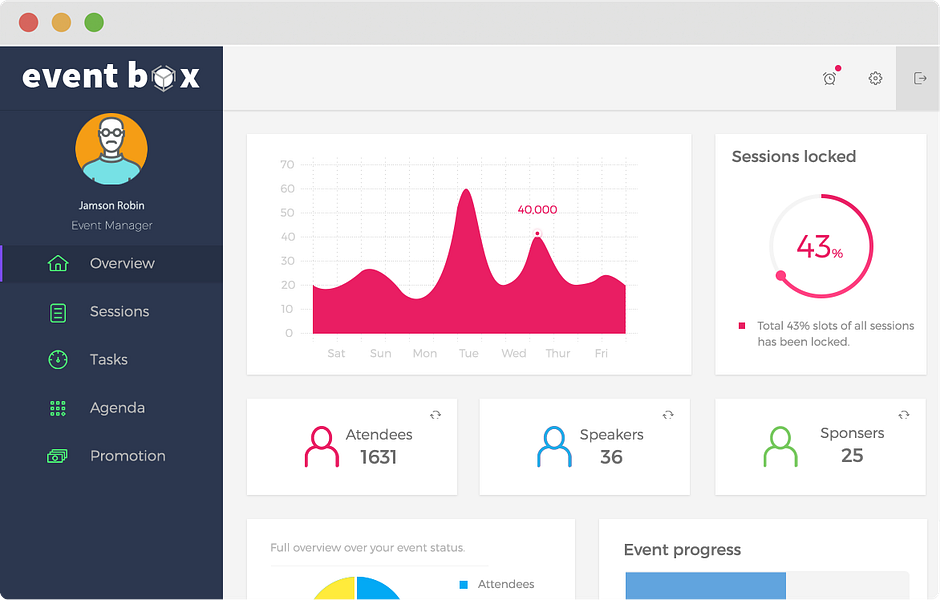 EventBox