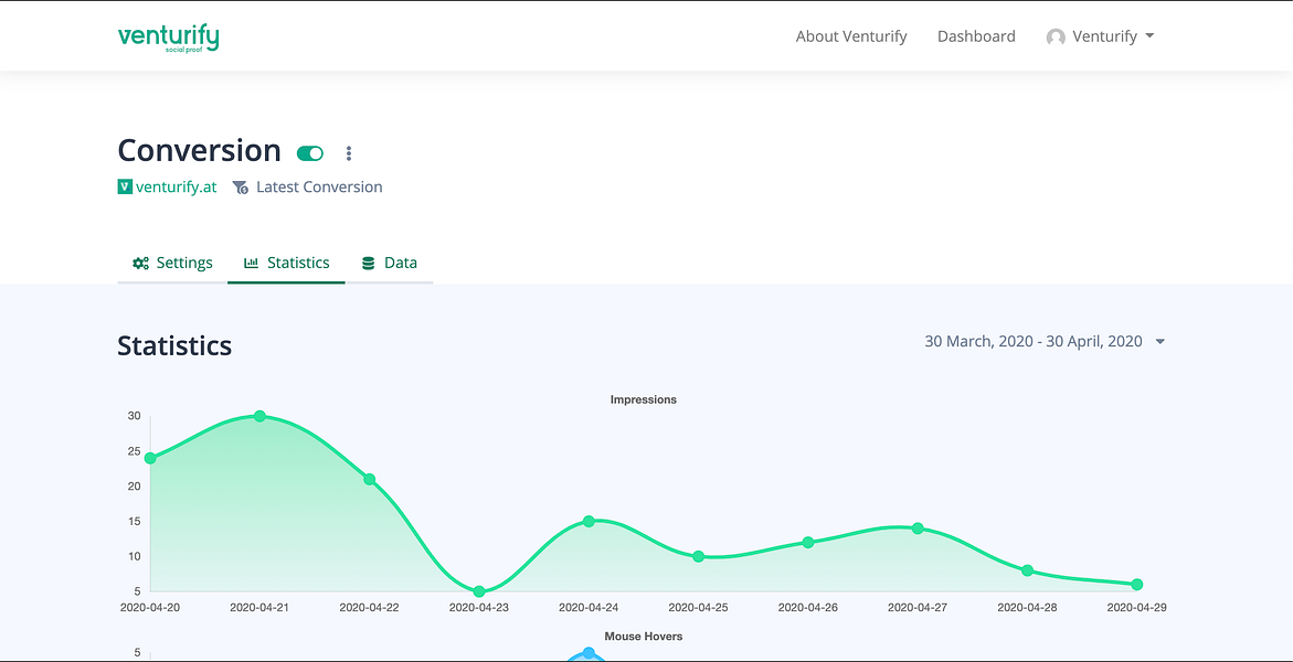 Venturify Social Proof