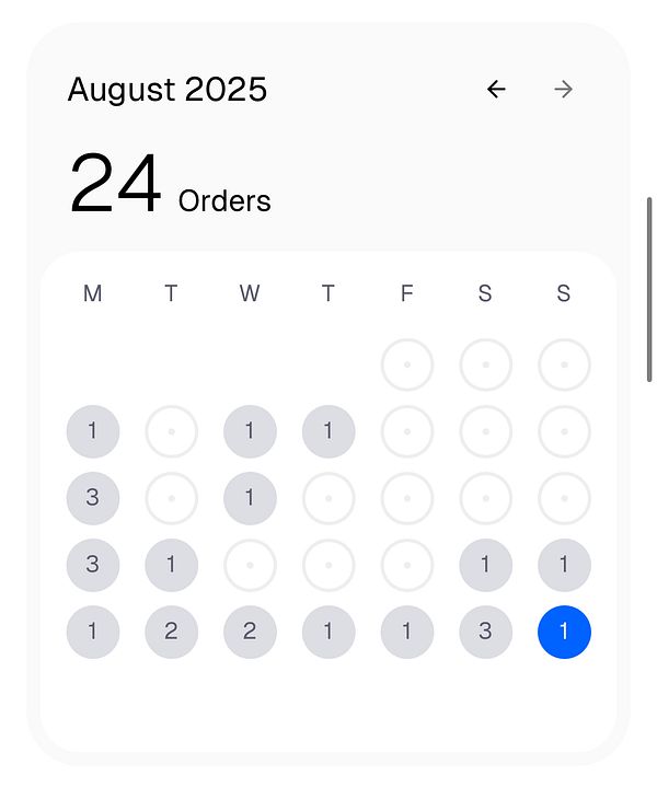A calendar view for August 2025 displaying order counts for each day.