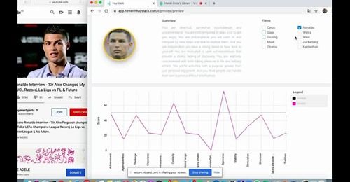 HayStack Analytica