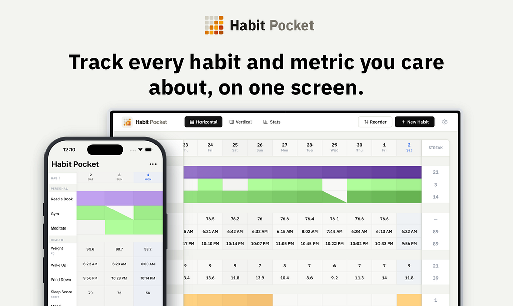 Habit Pocket
