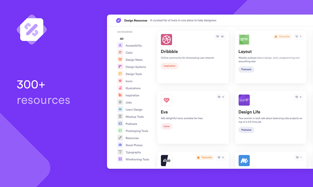 Design Resources