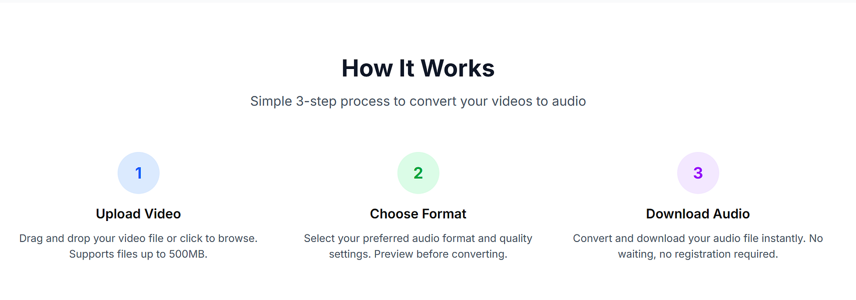 Video to Audio Converter