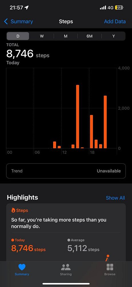The image displays a step tracking interface showing daily step counts.