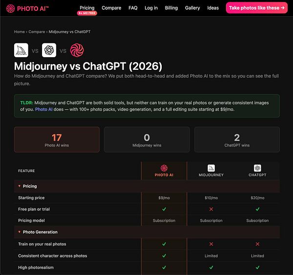 A web page layout displaying a photo AI tool interface with upload area, competitor-vs-competitor comparison sections, and navigation tabs.
