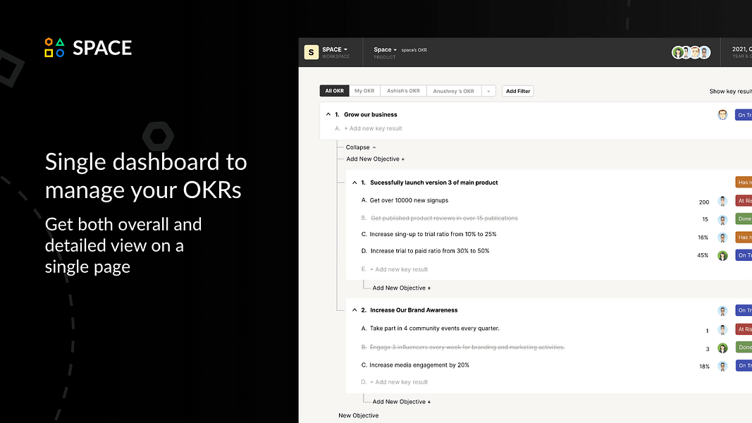 Space OKR