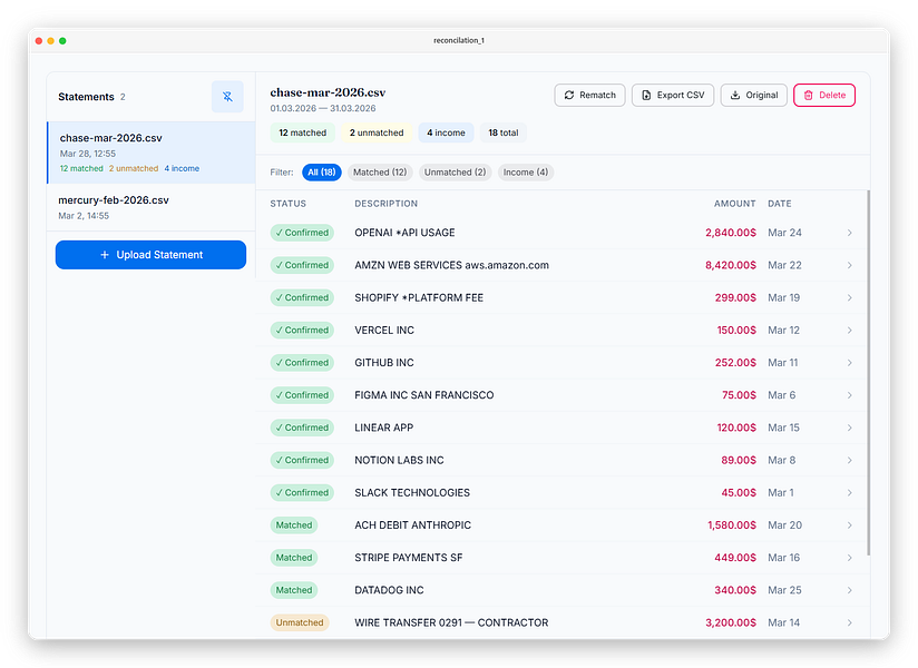 Inbox Ledger