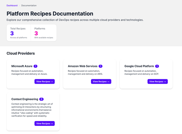 The image displays a user interface for a documentation dashboard focused on platform recipes for various cloud providers.