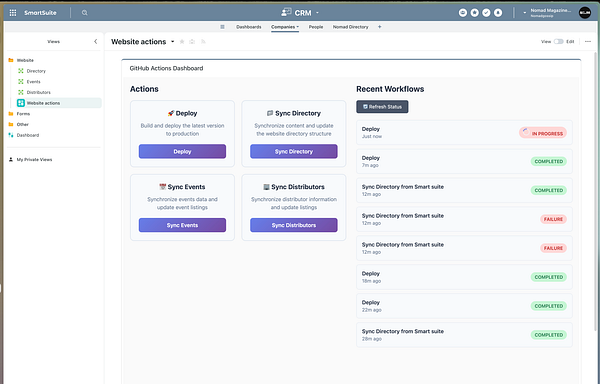 The image displays a GitHub Actions dashboard within the SmartSuite interface, showcasing various website actions and recent workflows.