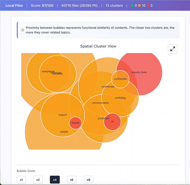 APOLLO Data Auditor
