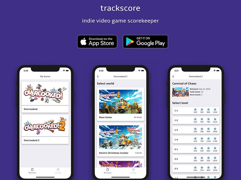 trackscore