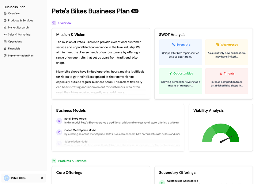 Venturekit AI Business Plan Generator BetaList