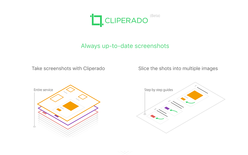Cliperado
