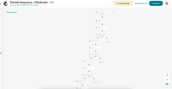 The image displays a draft email sequence for a presale campaign in Mailchimp.