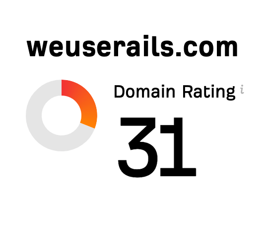 The image displays the domain rating for weuserails.com.