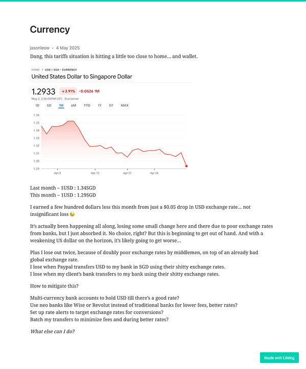 The image displays a financial post discussing the exchange rate between the United States Dollar and the Singapore Dollar, along with a related graph.