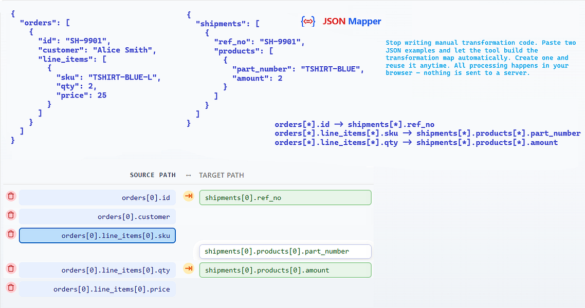 JSON Mapper