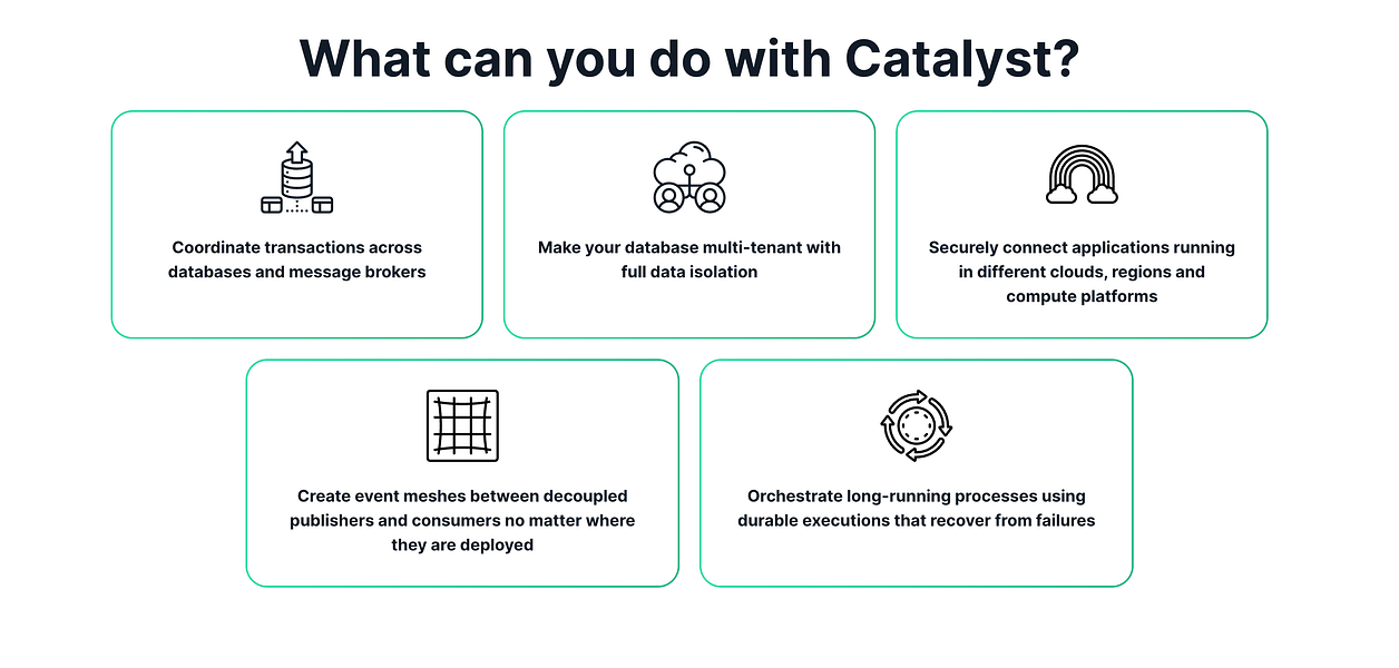 Catalyst