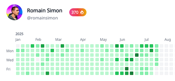 A user profile displaying a one-year activity streak on a productivity platform.