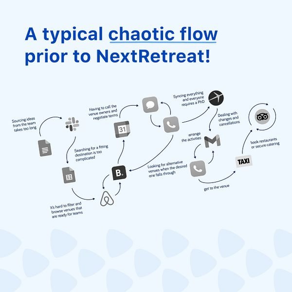 NextRetreat