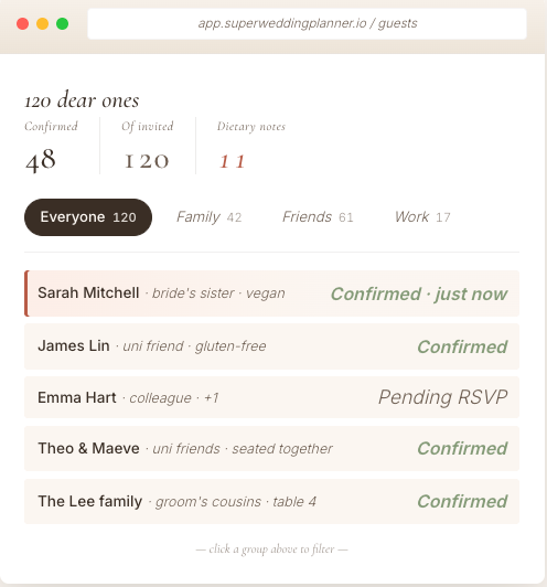 SuperWeddingPlanner