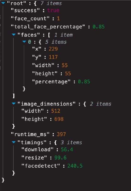 The image displays a JSON response from a face detection API.