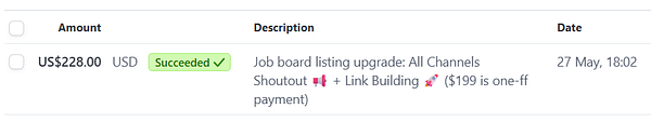 A task management interface displaying a successful transaction for a job board listing upgrade.
