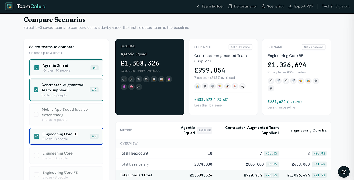 TeamCalc