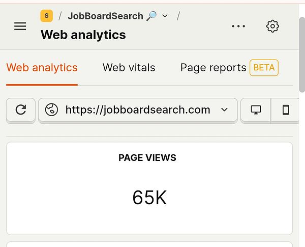 The image displays web analytics showing 65,000 page views for a website.