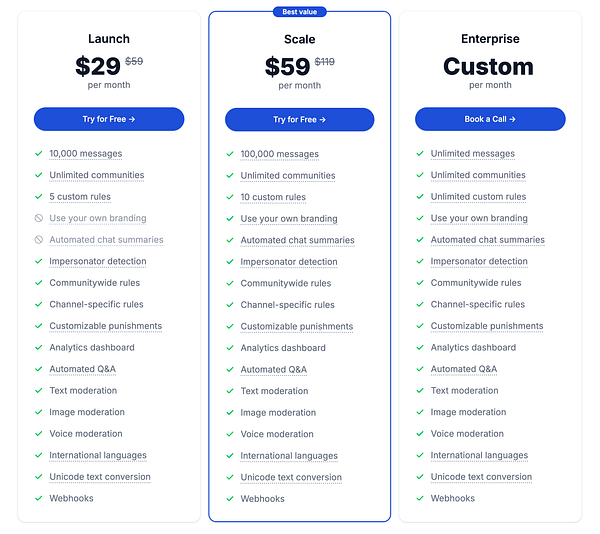 Screenshot of a website homepage highlighting features of Watchdog, a solution focused on protecting online brand safety, with a featured section on impersonator detection.