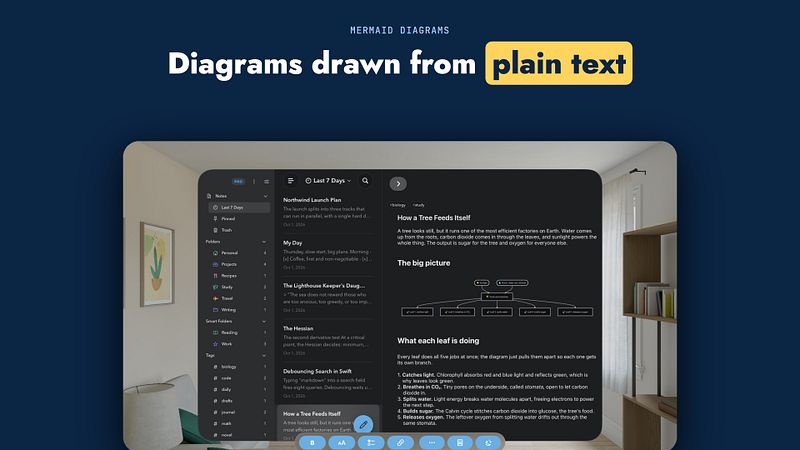 Screenshot of MDash: Markdown Notes Editor