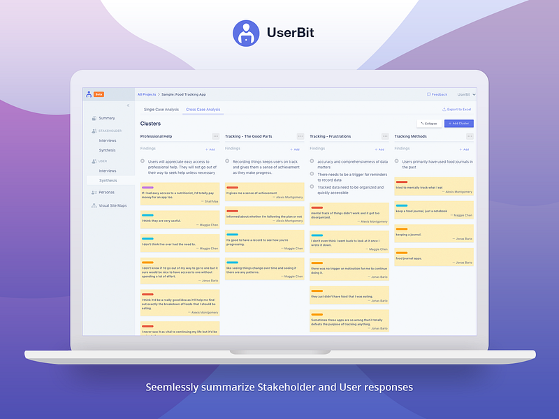 UserBit