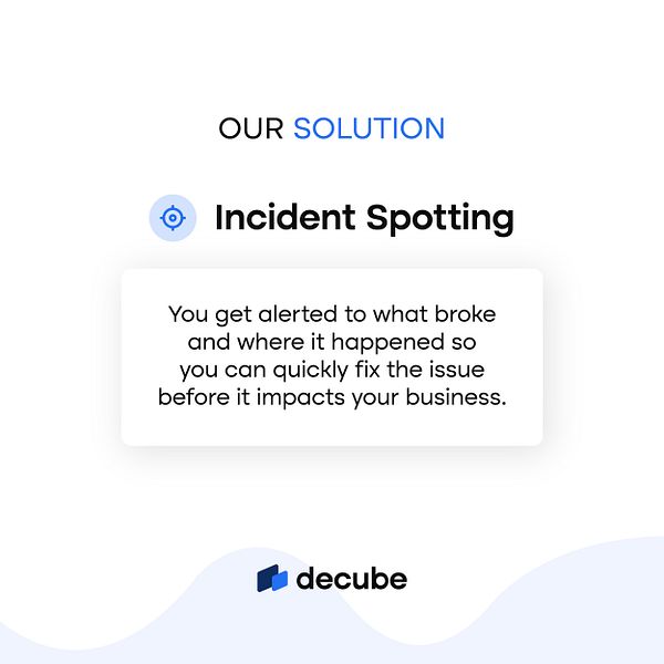 decube