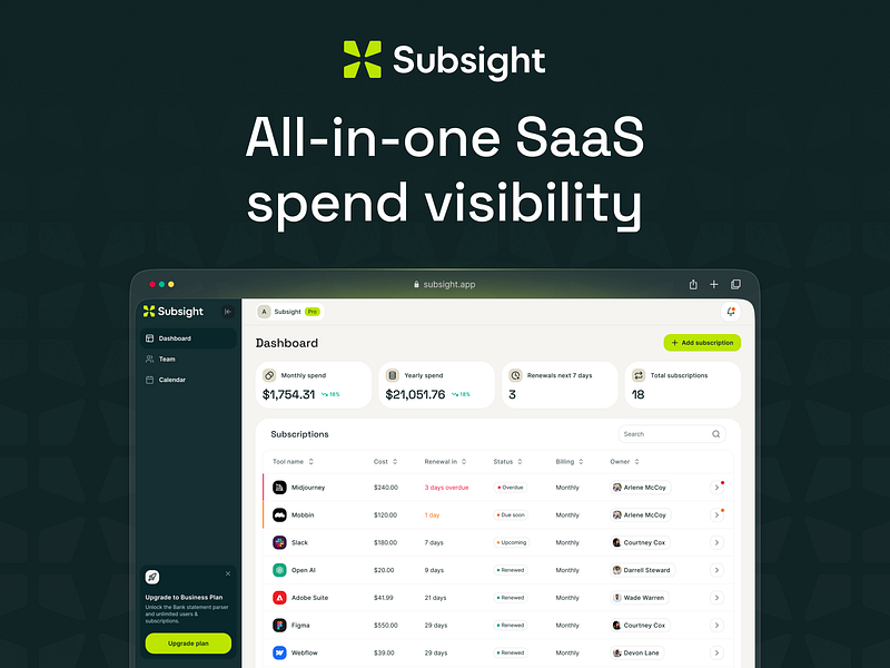 Subsight