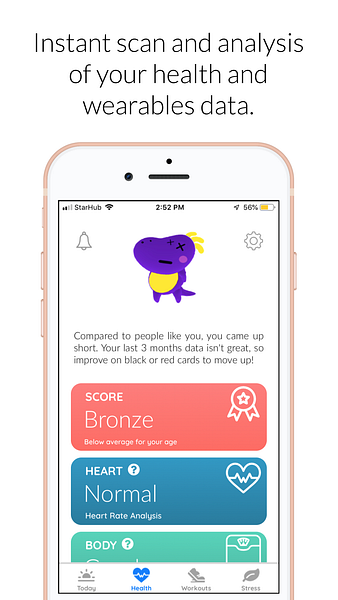 Healthzilla