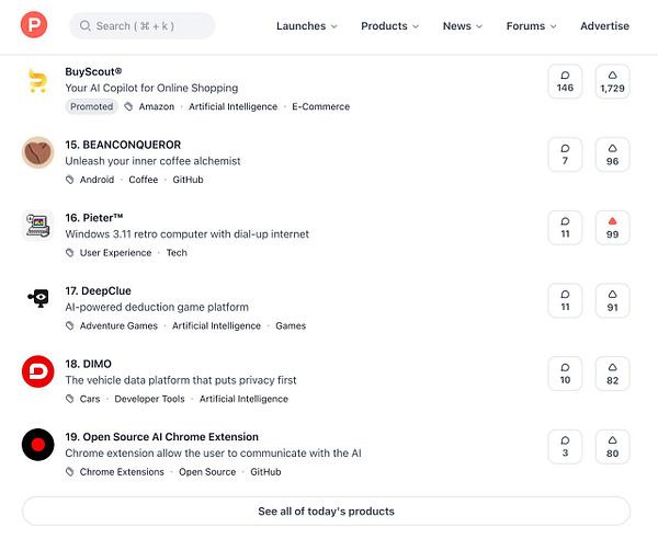 The image displays a section of the Product Hunt website featuring various product launches.