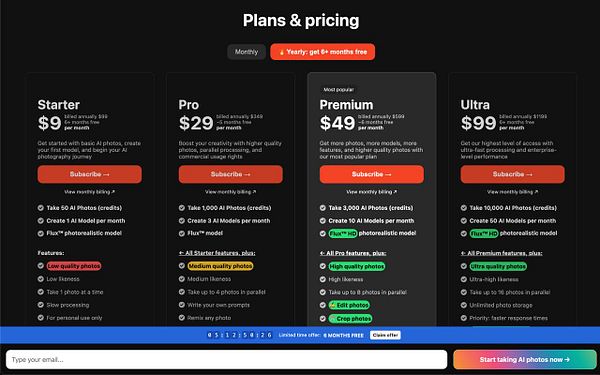 The image displays a pricing table for various subscription plans related to AI photography services.