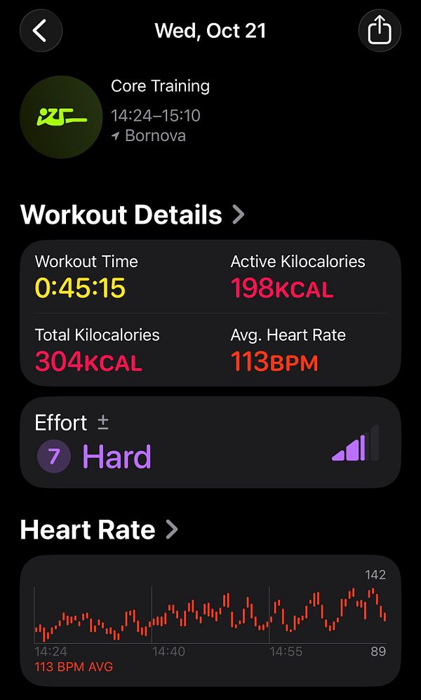 Workout summary for a core training session on October 21 showing duration, calories burned, average heart rate, effort level, and heart rate graph.