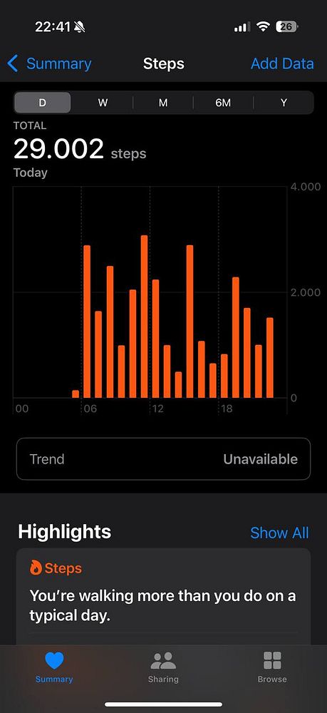 A fitness tracking app displays a record of steps taken, highlighting a new personal best.